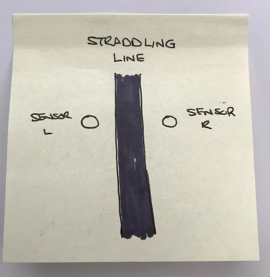 straddling the line
